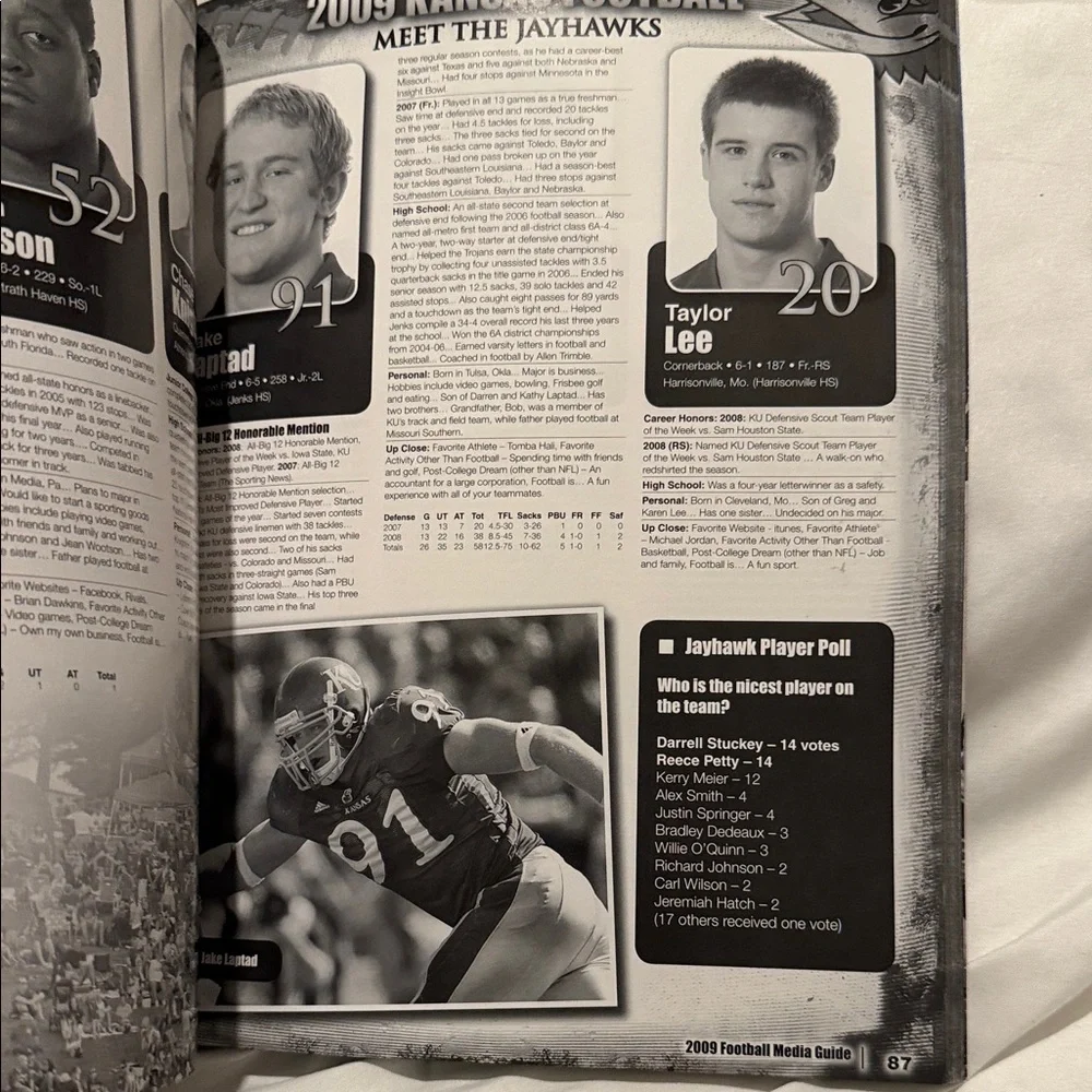 Adidas Kansas Football Media Guide Book - Blue and Red - Picture 9 of 12